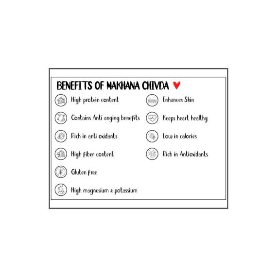 ROASTED MAKHANA CHIVDA (Chatpata)