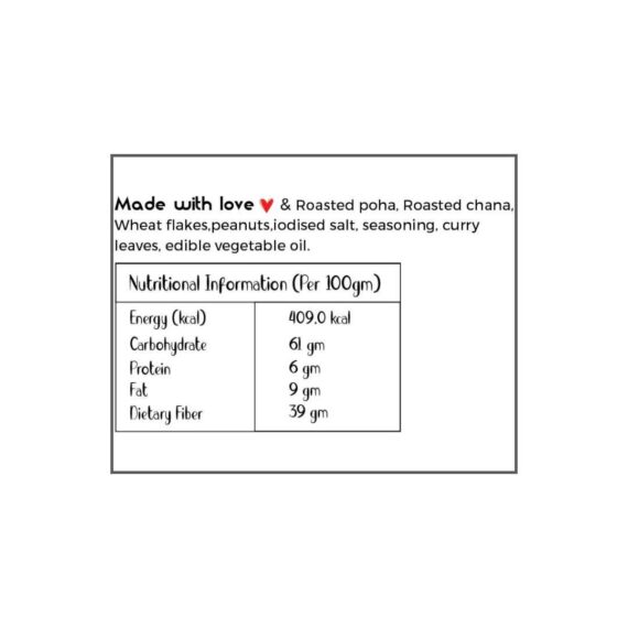 ROASTED POHA CHANA (Khatta Meetha)